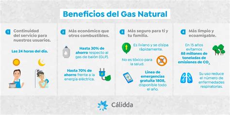 ventaja de gases oxiacetilinas